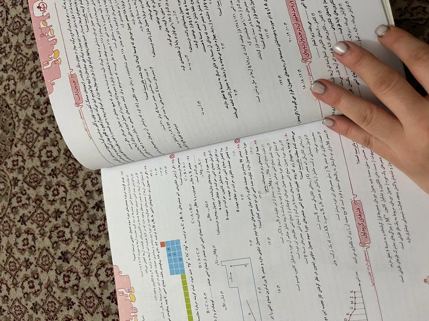 کتاب تست شیمی یازدهم خیلی سبز|کتاب و مجله آموزشی|ری, اقدسیه|دیوار