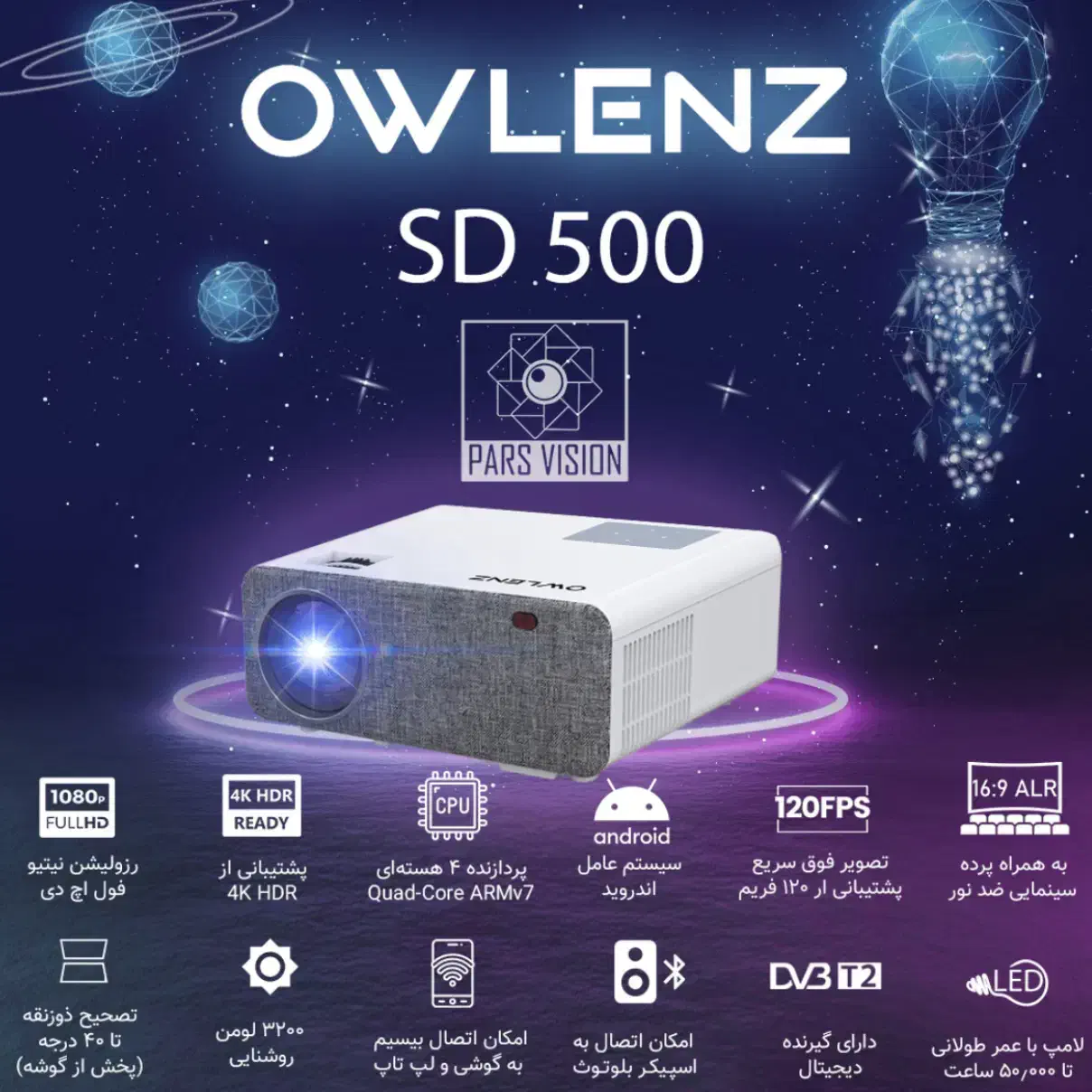 ویدیو پروژکتور OWLENZ SD500|تلویزیون و پروژکتور|اردبیل, |دیوار