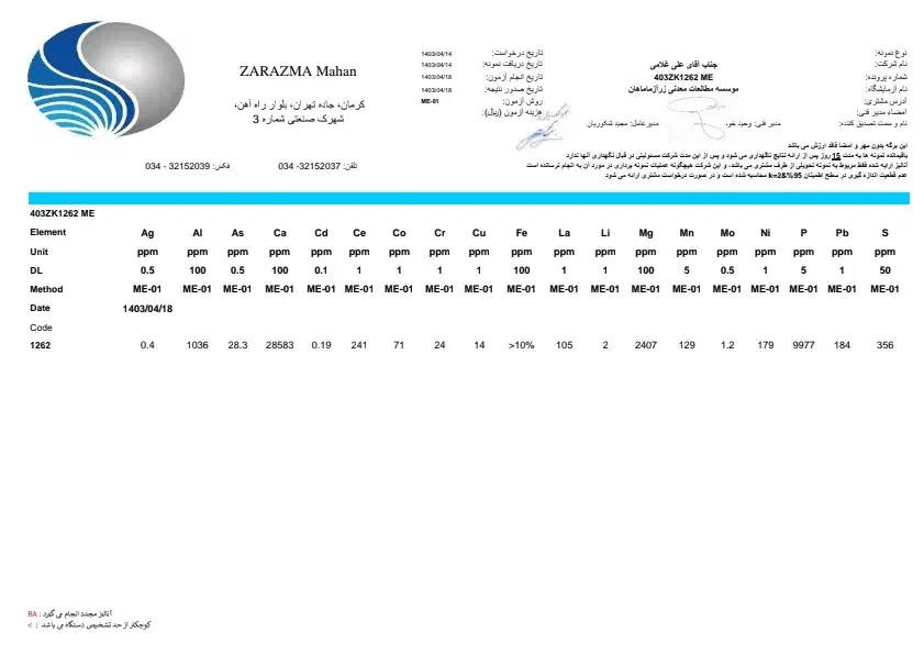 شهاب سنگ|کلکسیون اشیاء عتیقه|کرمان, |دیوار