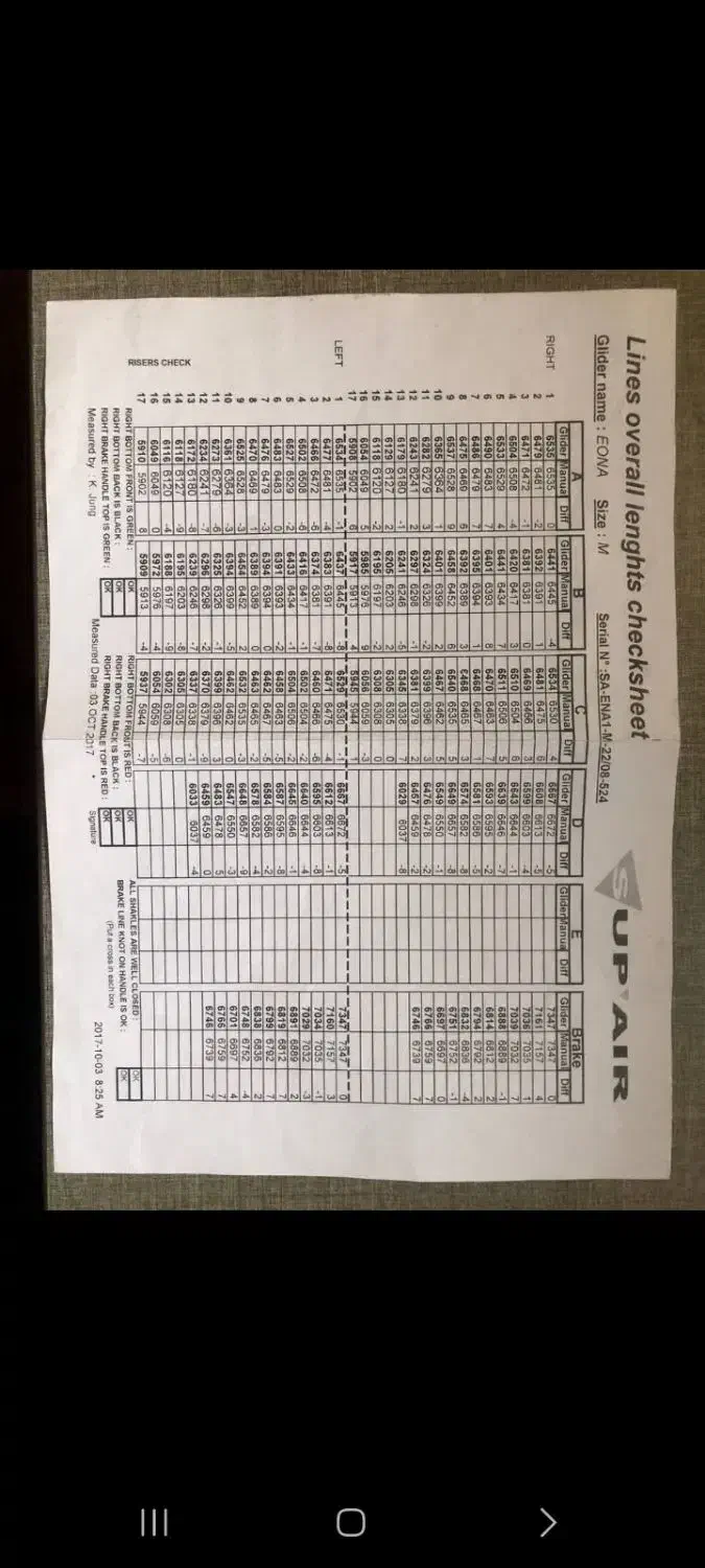 پاراگلادرsupAiRوهارنسArizo2مدل2017کم کار|تجهیزات ورزشی|ماهدشت, |دیوار