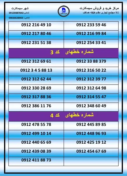 ۰۹۱۹-۰۳۶-۹۹۹۸|سیم‌کارت|ساری, |دیوار