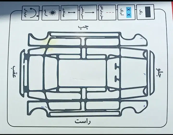 سوناتا ۲۰۰۷|خودرو سواری و وانت|سبزوار, پاسداران|دیوار