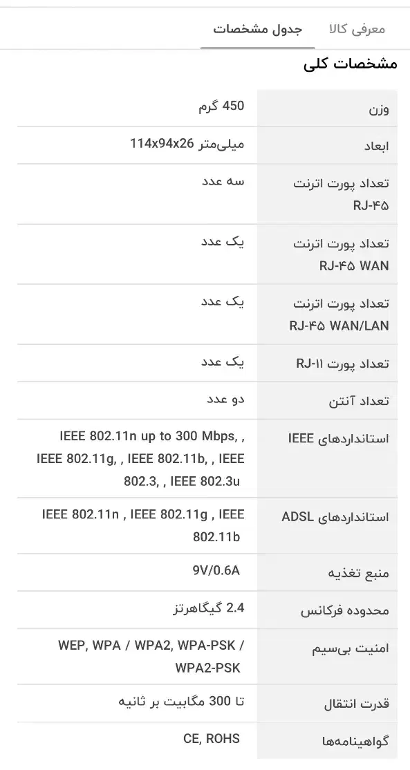 مودم روتر ADDL|مودم و تجهیزات شبکه|بوشهر, |دیوار
