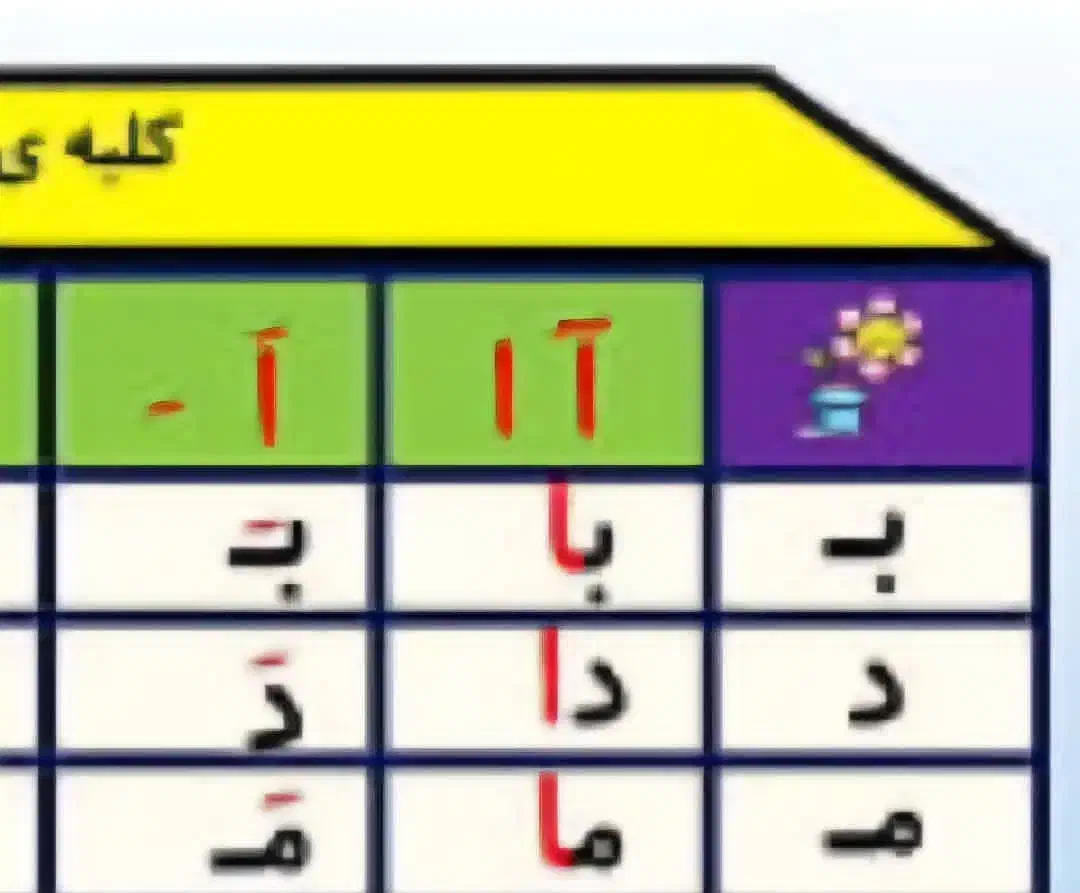 کلاس خصوصی|خدمات آموزشی|شادگان, |دیوار