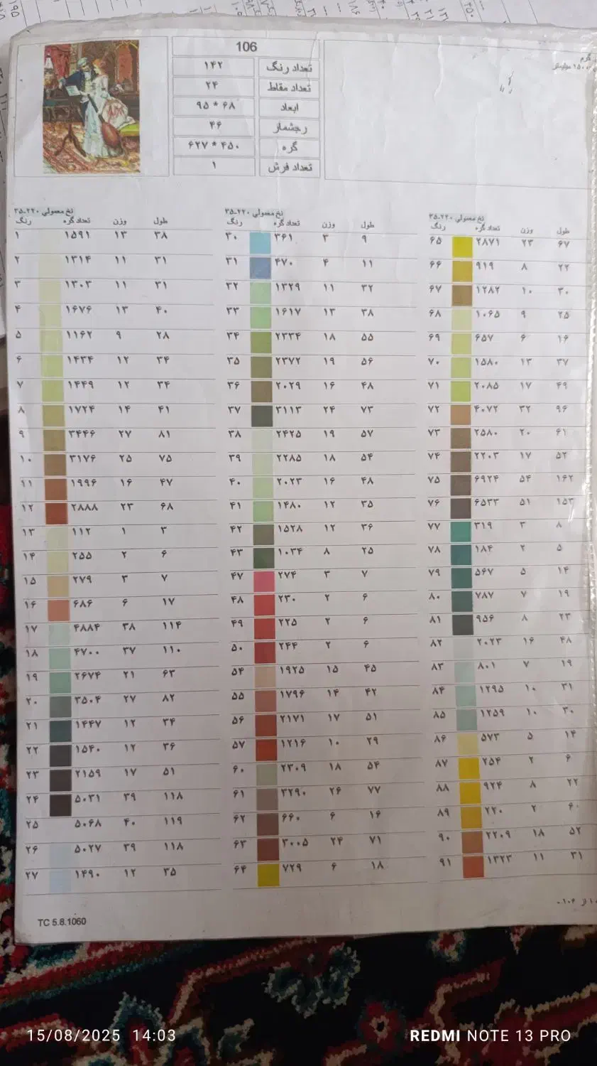 نخ ونقشه|تابلو فرش|کرمانشاه, |دیوار