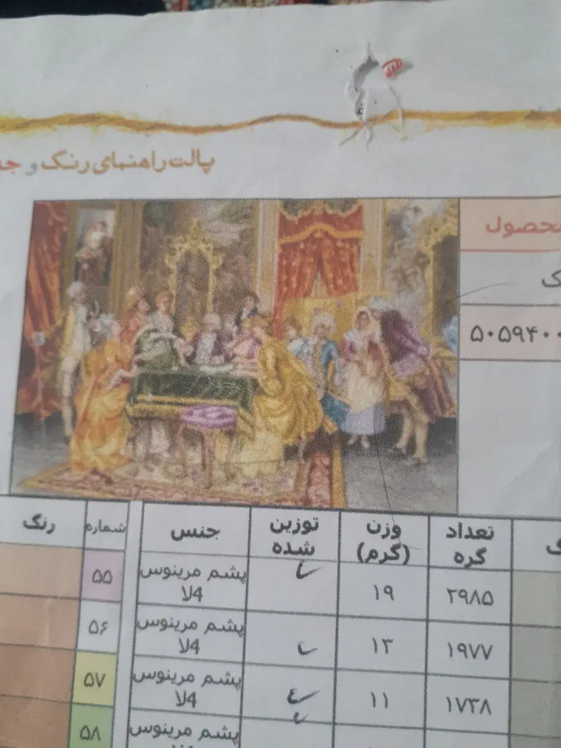 نقشه نمونه نخ|تابلو فرش|کرمانشاه, |دیوار