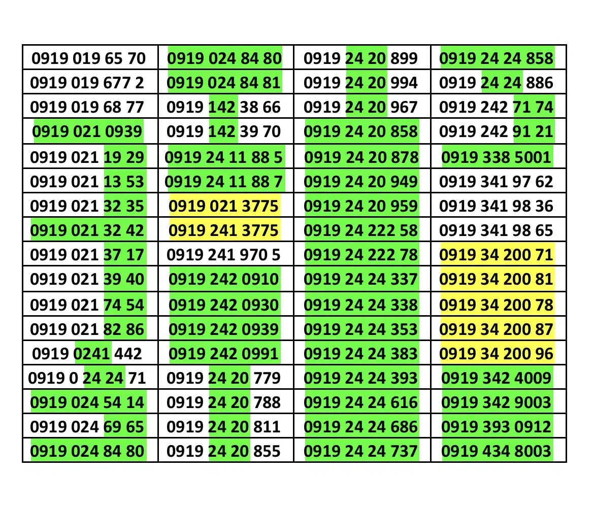 0910.542.6400 و 0910.542.7600|سیم‌کارت|زنجان, |دیوار