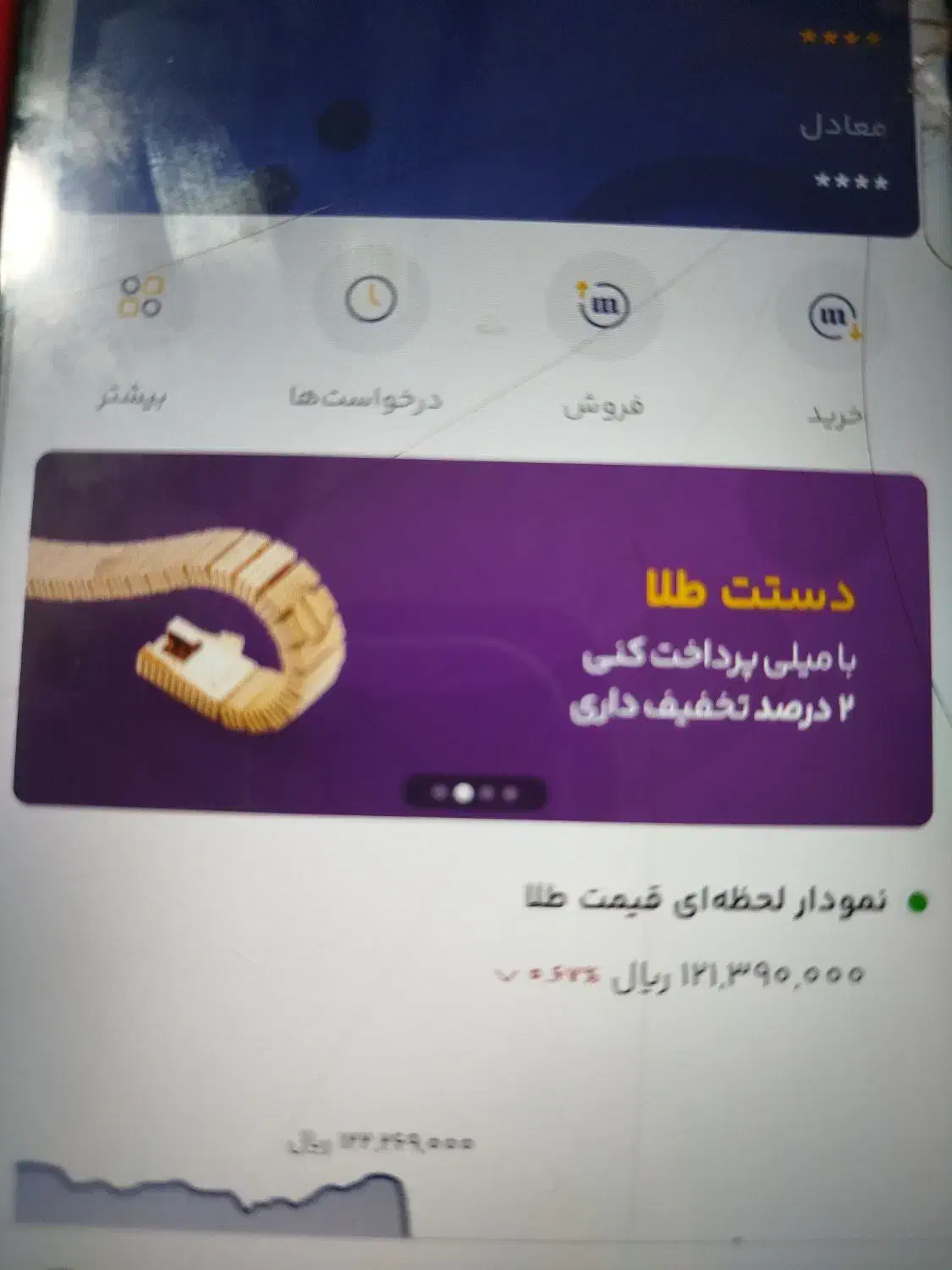 میلی طلا|جواهرات|شوشتر, |دیوار