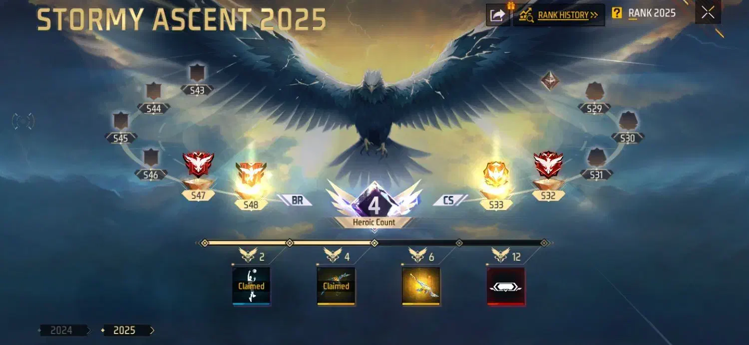 اکانت فری فایر|کنسول، بازی ویدئویی و آنلاین|اهر, |دیوار