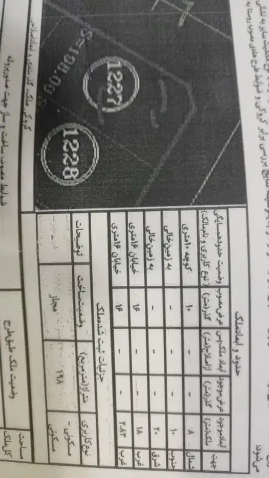 زمین ۲۰۰ متری دزک|فروش زمین و ملک کلنگی|سراوان, |دیوار
