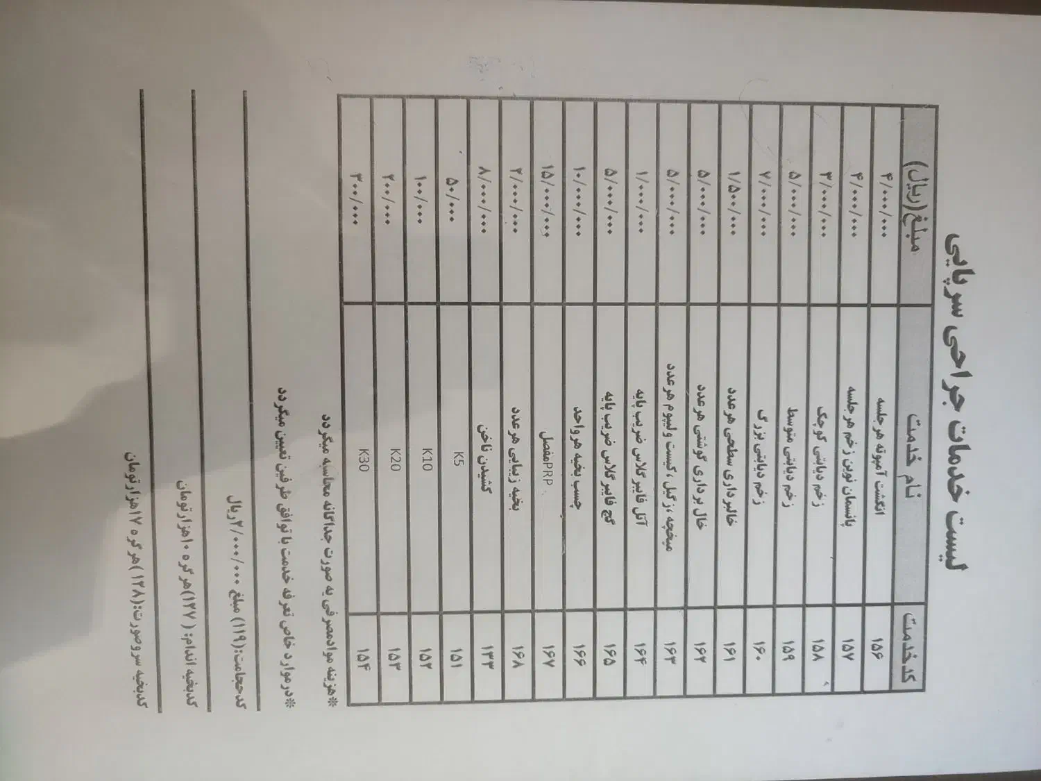 خدمات جراحی سرپایی و پانسمان نوین|خدمات آرایشگری و زیبایی|قم, زاد|دیوار