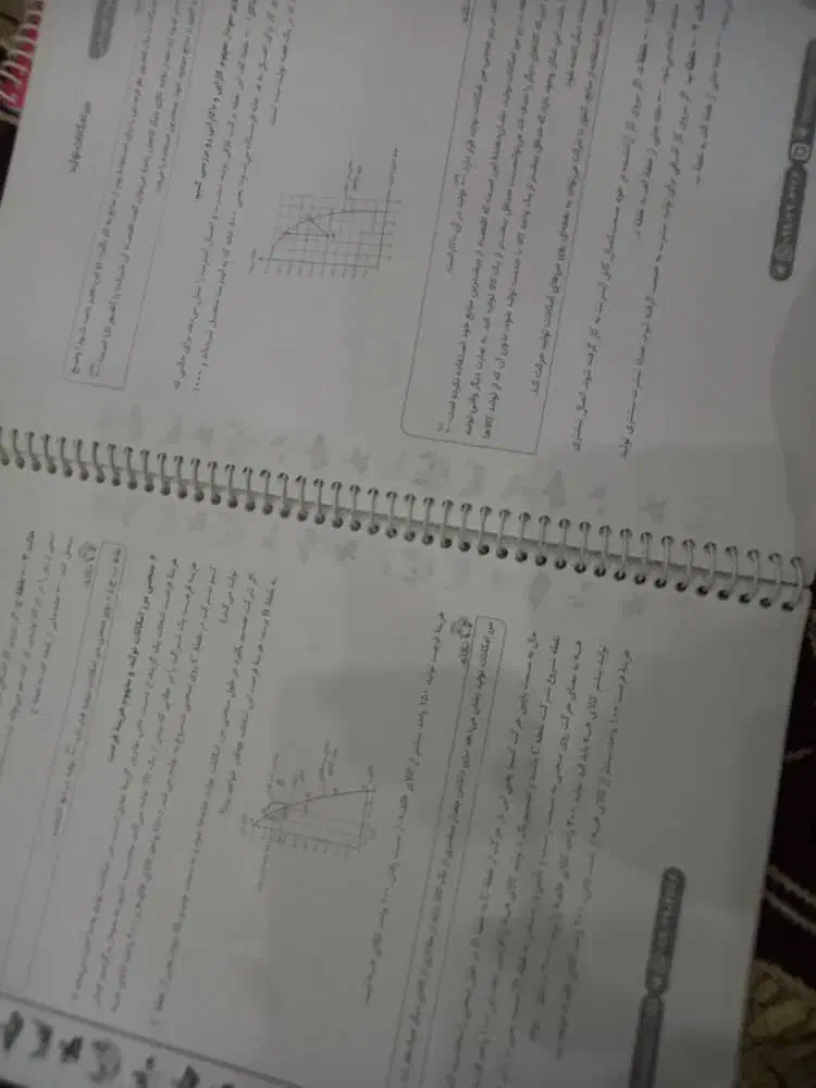 جزوه آموزشی سوالات وتست کنکوری اقتصاد|کتاب و مجله آموزشی|زابل, |دیوار