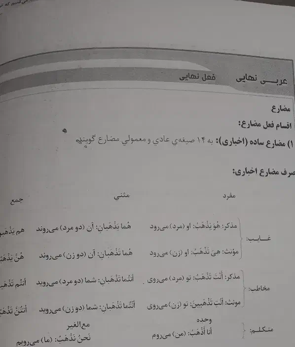 عربی فلاح|کتاب و مجله آموزشی|کرمانشاه, |دیوار