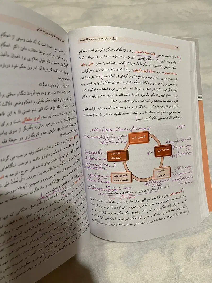 کتاب اصول و مبانی مدیریت از دیدگاه اسلام|کتاب و مجله آموزشی|تهران, قلهک|دیوار
