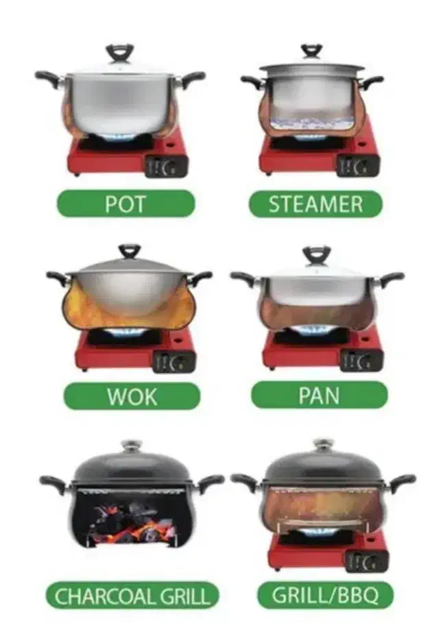 سرویس غذا پز همه کاره|ظروف پخت‌وپز|سیرجان, |دیوار