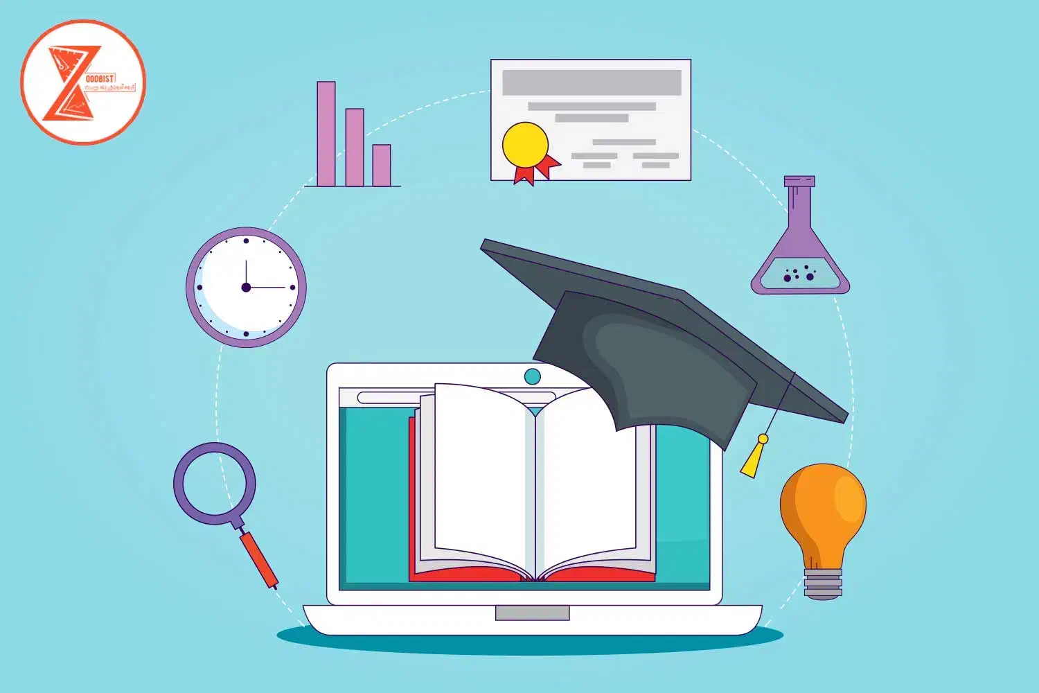 استخدام مشاورکنکوری (یادوین)|استخدام آموزشی|اراک, |دیوار