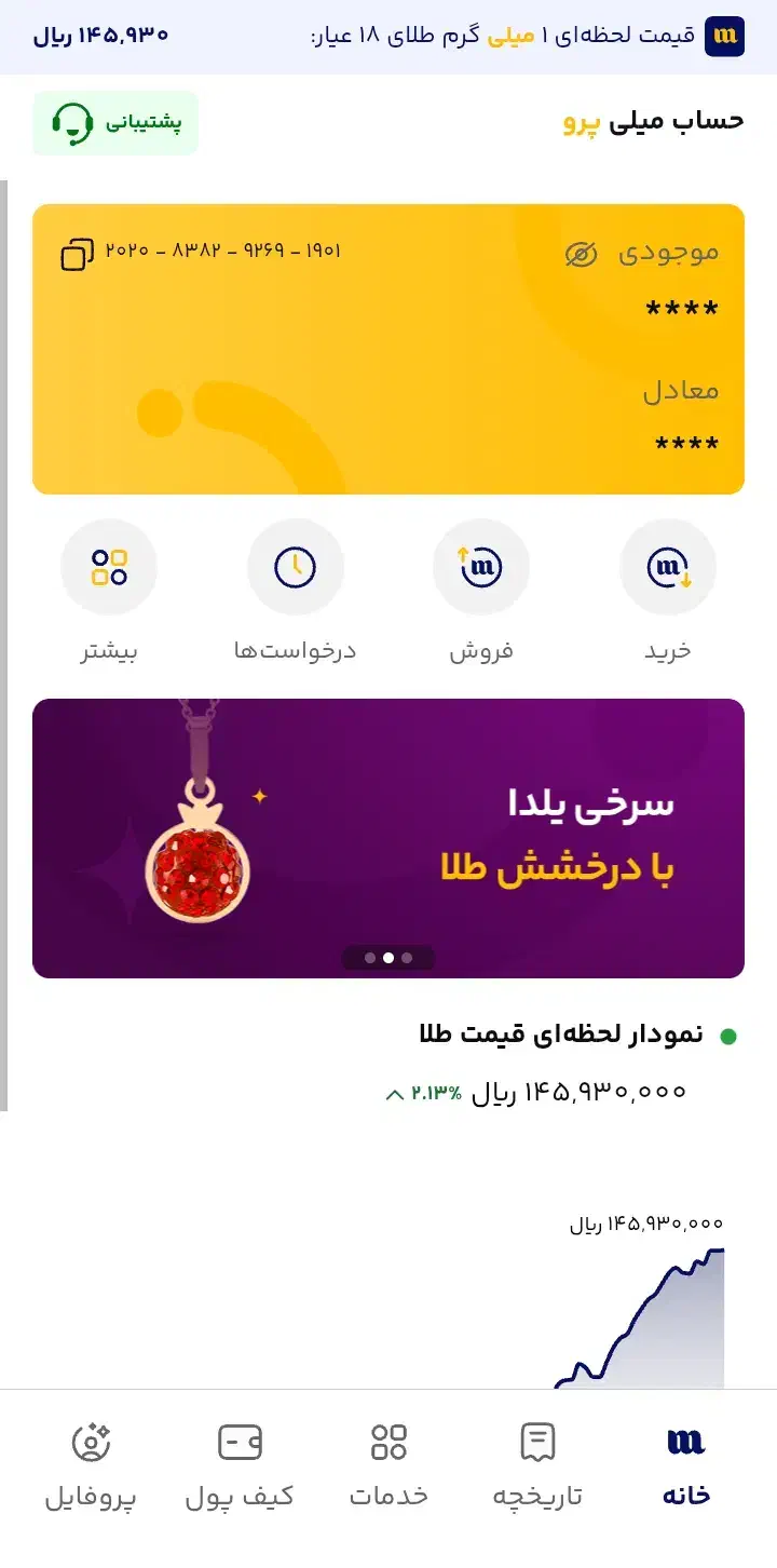 میلی گلد|فعالیت داوطلبانه|زنجان, |دیوار