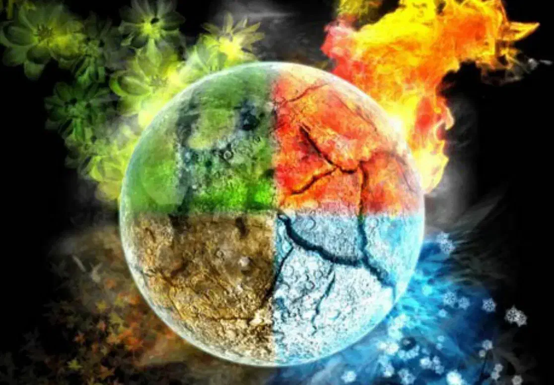 آموزش مزاج شناسی  فقط فقط ۳ تومن|خدمات آموزشی|میانه, |دیوار