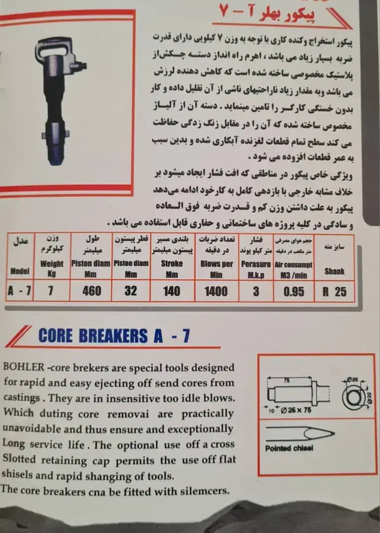 پیکور (دژبر)بادی هفت کیلویی A7|ابزارآلات|خسروشاه, |دیوار