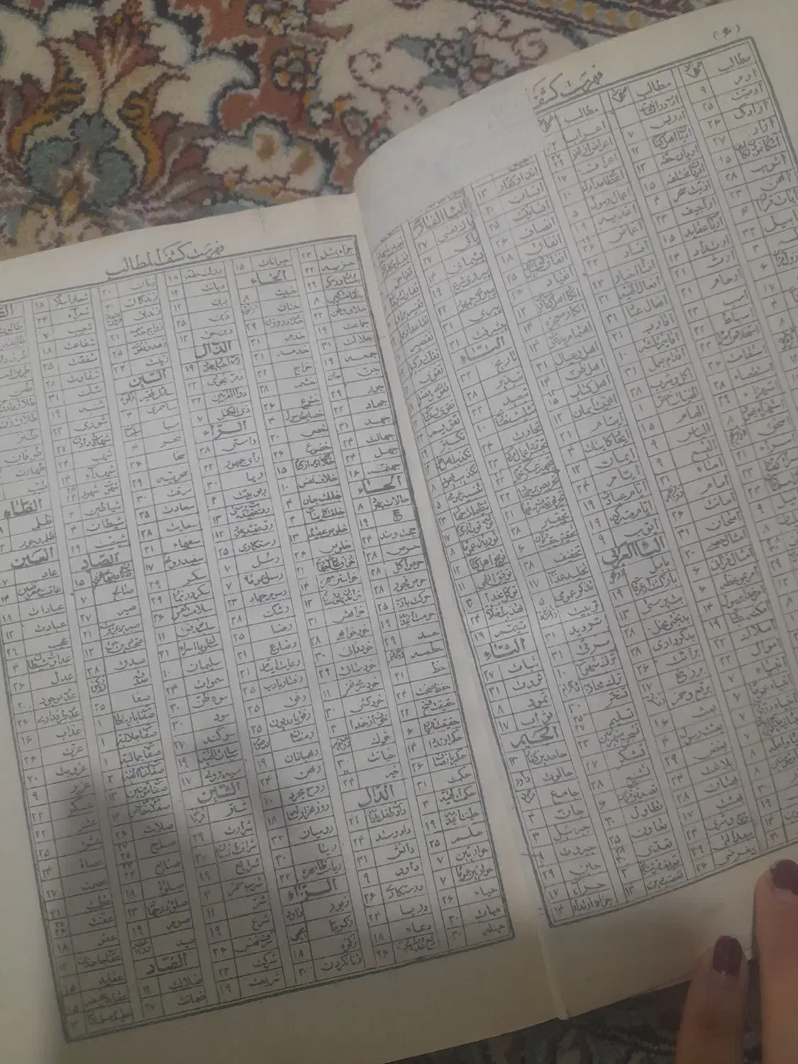 قران  قدیمی عتیقه|کلکسیون اشیاء عتیقه|شراء, |دیوار