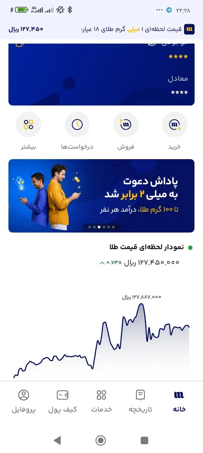 طلا هدیه بگیر با کد دعوت|کارت هدیه و تخفیف|مشهد, وحید|دیوار