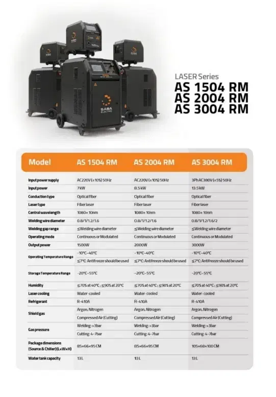 دستگاه لیزر صباالکتریک|ماشین‌آلات صنعتی|کرج, حصارک بالا|دیوار