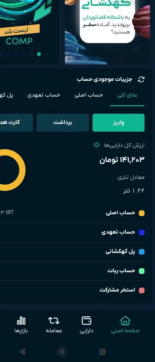 پول رایگان برنام122140ه|کارت هدیه و تخفیف|نیشابور, تختی|دیوار