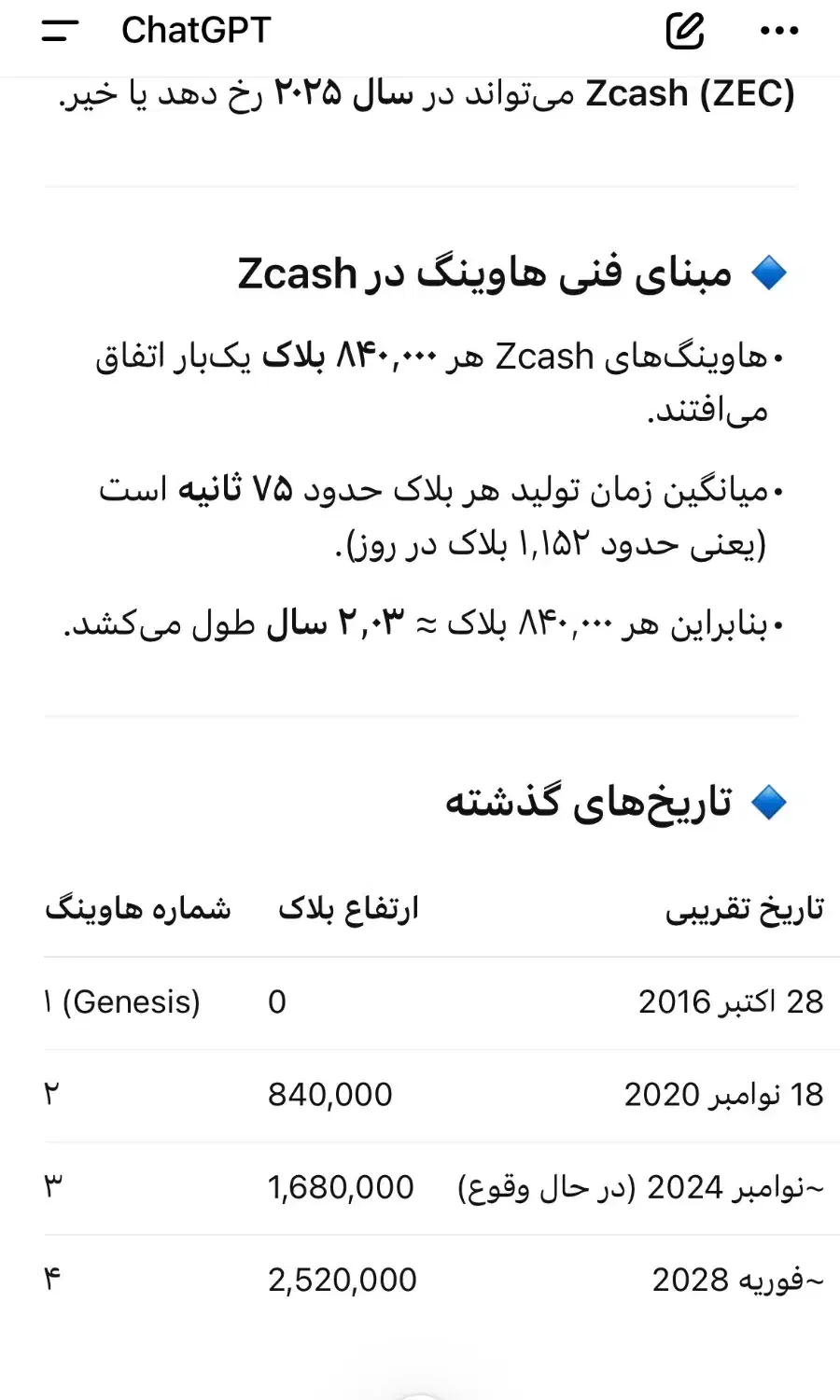 ماینر Z15 420Ksol|قطعات و لوازم جانبی رایانه|تهران, سوهانک|دیوار