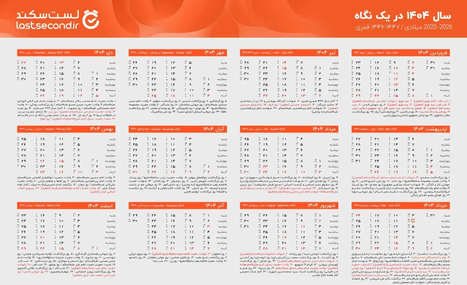 دانستن|فعالیت داوطلبانه تحقیقاتی|زنجان, |دیوار