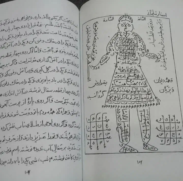 کتاب دعا و طالعه|کتاب و مجله مذهبی|بروجرد, |دیوار