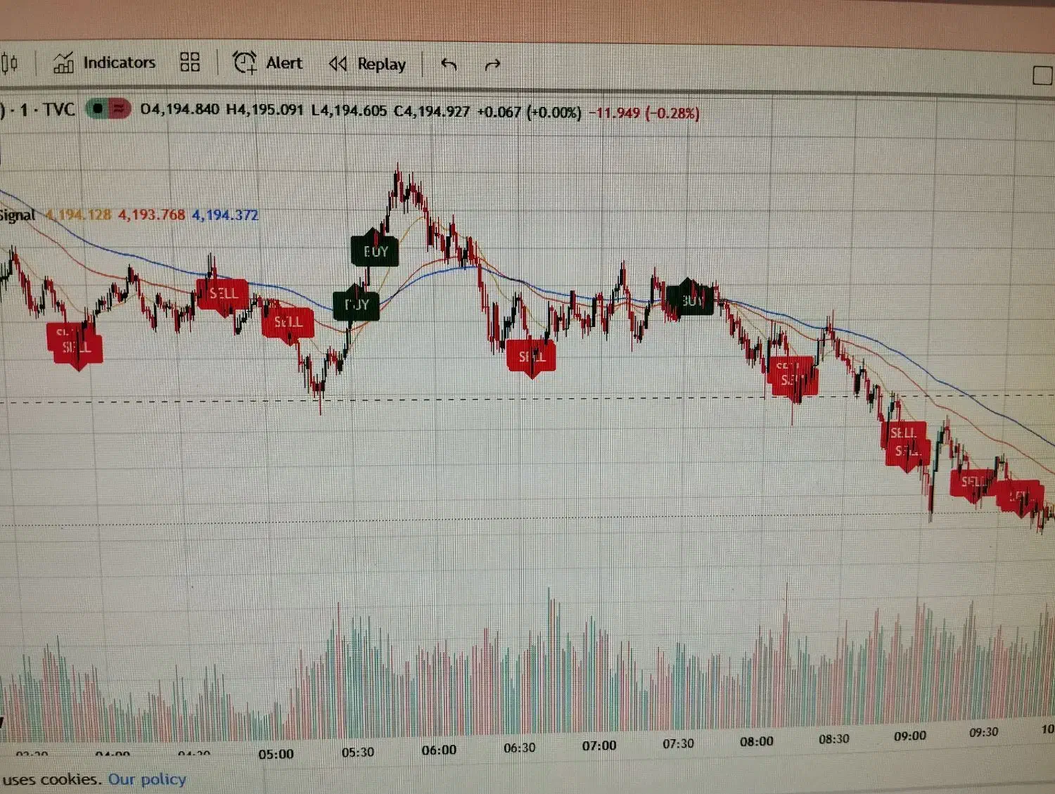 اگه ترید میکنی بخون|قطعات و لوازم جانبی رایانه|تهران, شیخ هادی|دیوار