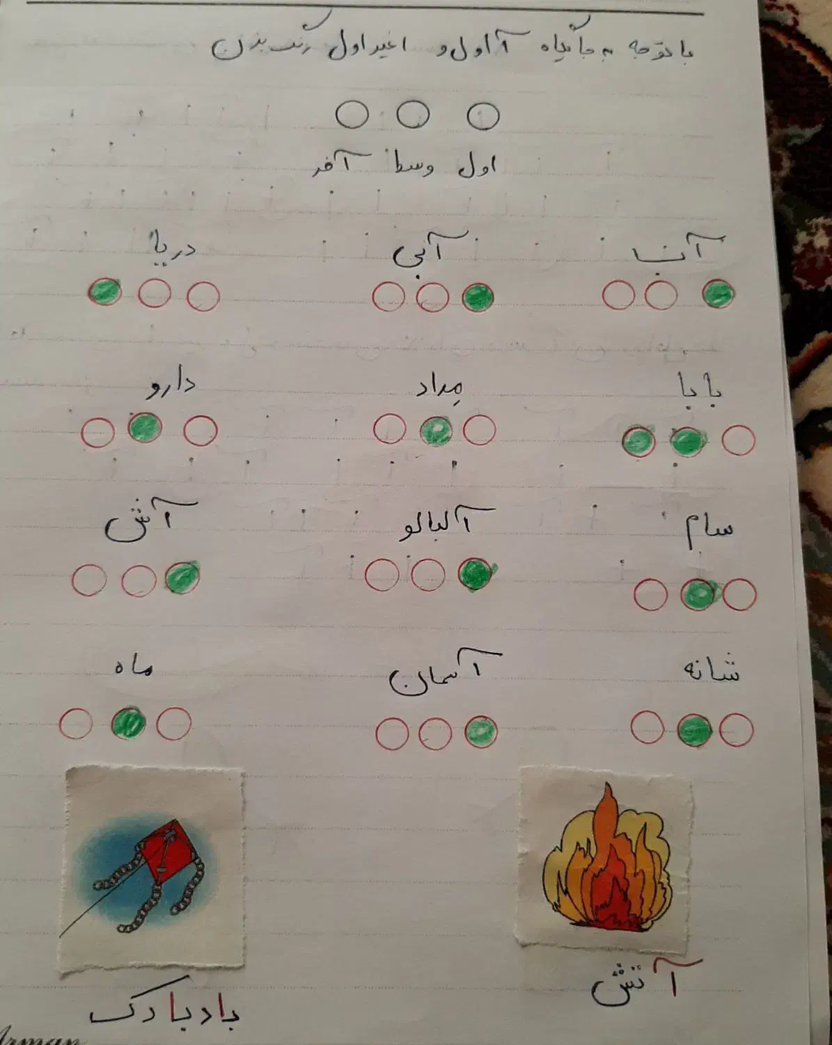 معلم خصوصی|خدمات آموزشی|یزد, |دیوار