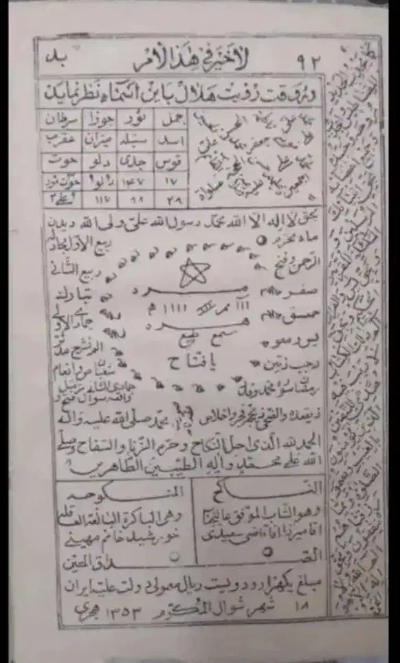 کتب یهودی|کتاب و مجله تاریخی|اهواز, زیتون کارمندی|دیوار