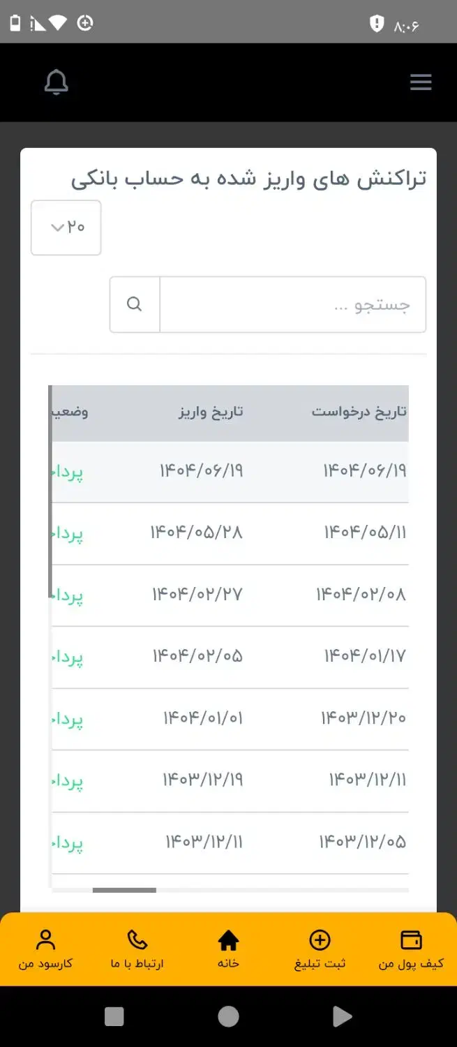 کار انلاین|استخدام رایانه و فناوری اطلاعات|تویسرکان, |دیوار