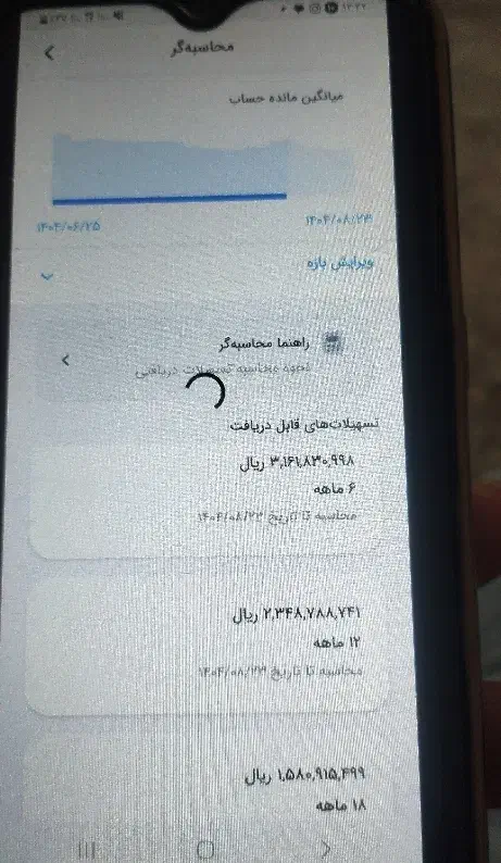 وام ملی مهربانی|خدمات مالی، حسابداری، بیمه|رزن, |دیوار