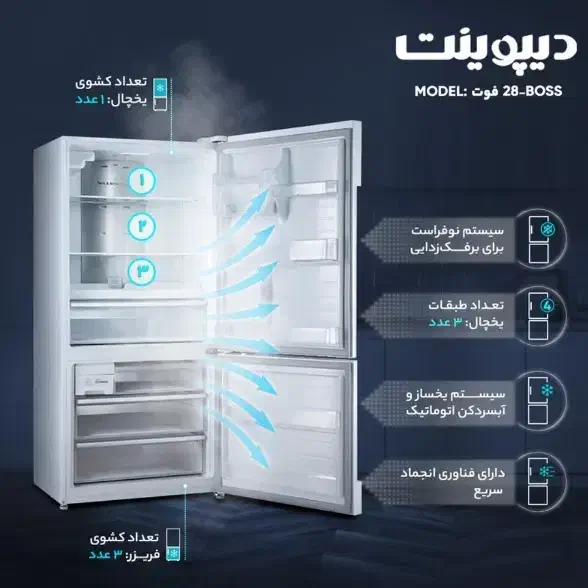 یخچال دیپوینت|یخچال و فریزر|کوهدشت, |دیوار