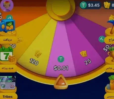 تنها با چرخاندن پول در بیارید|حراج|یزد, |دیوار