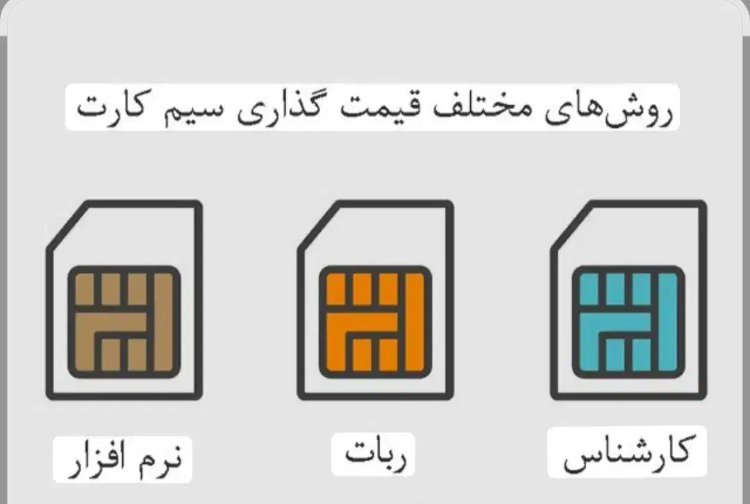 0919|سیم‌کارت|کهریزک, |دیوار