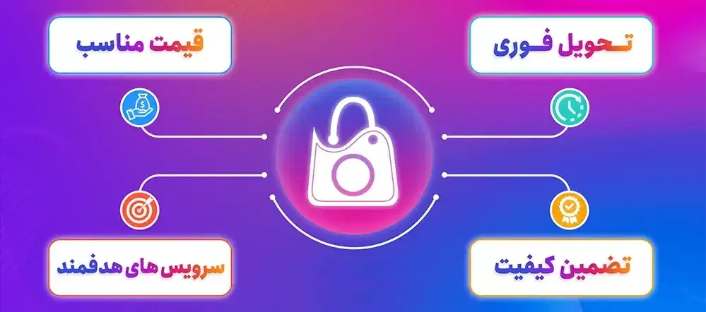 فروش فالور لایک ویو خدمات کامل اکسپلور|لوازم جانبی موبایل و تبلت|تهران, استقلال|دیوار