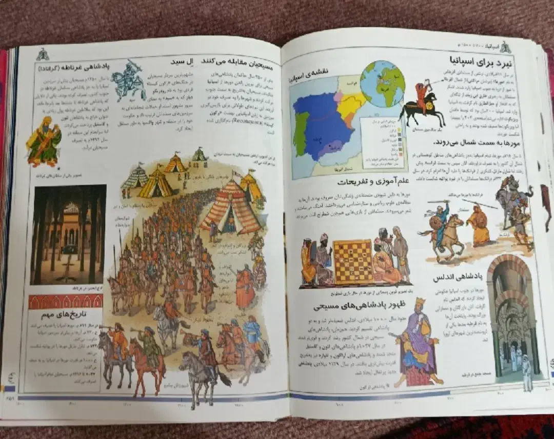 دایرة المعارف تاریخ جهان|کتاب و مجله تاریخی|شاهین‌شهر, مخابرات (شهید بهشتی)|دیوار