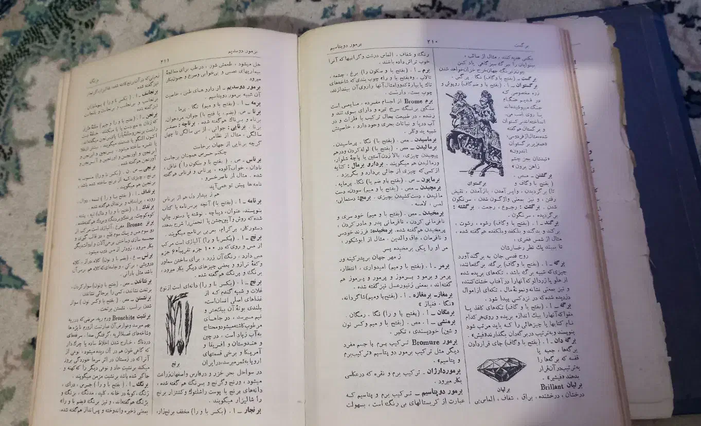 کتاب قدیمی|کتاب و مجله تاریخی|اهواز, کوی ملی راه|دیوار