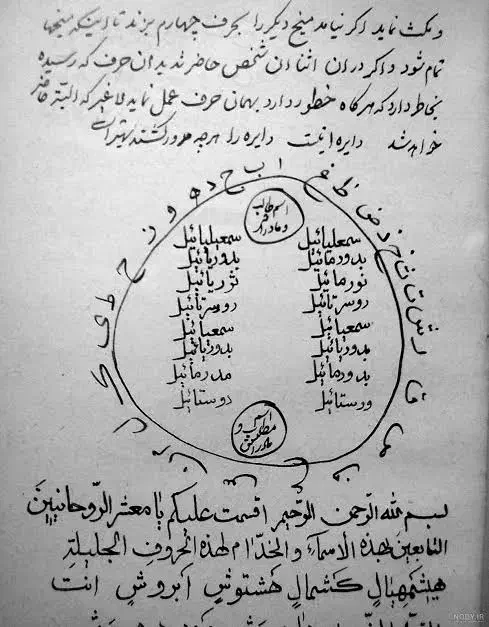 طالع بینی و سرکتاب|خدمات پذیرایی، مراسم|یزد, |دیوار