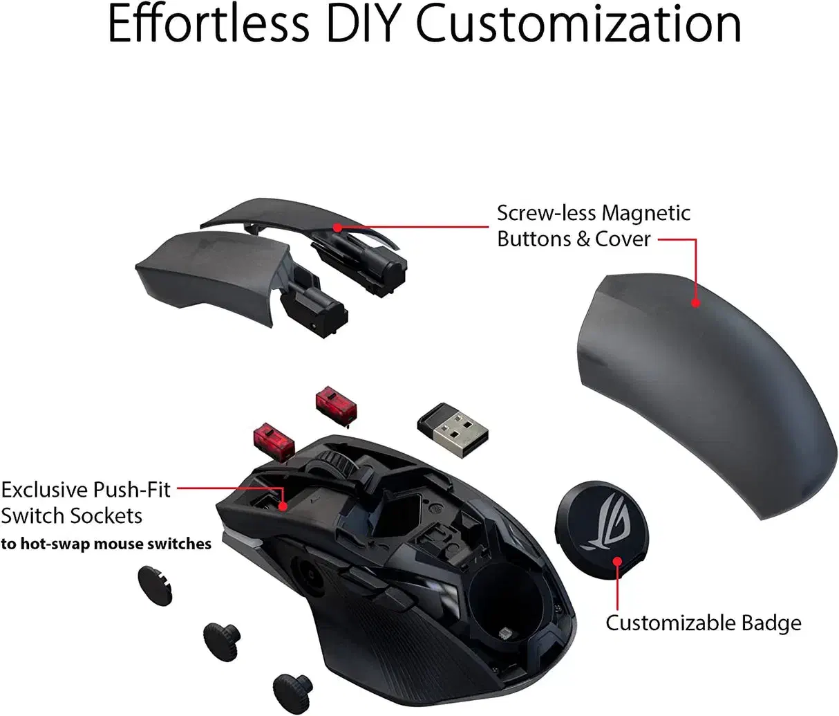 موس گیمینگ ROG CHAKRAM X ORIGIN|قطعات و لوازم جانبی رایانه|تهران, آجودانیه|دیوار