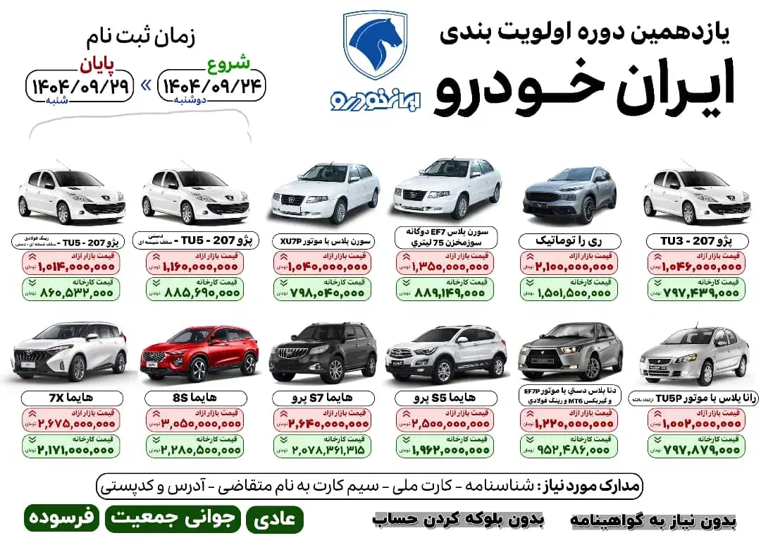 ثبت نام خودرو  پذیرفته میشود|خدمات رایانه‌ای و موبایل|زاهدان, |دیوار