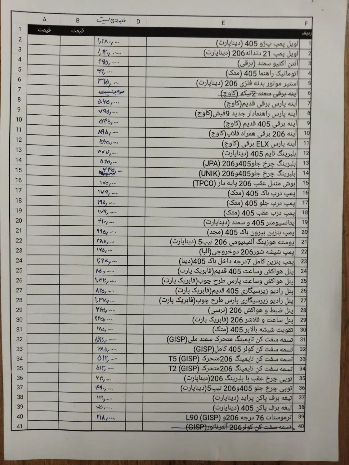 فروش ویژه واشرسرسیلندر،تسمه و بلبرینگ ۴۰۵،سمندو۲۰۶|قطعات یدکی و لوازم جانبی|اصفهان, باغ دریاچه|دیوار
