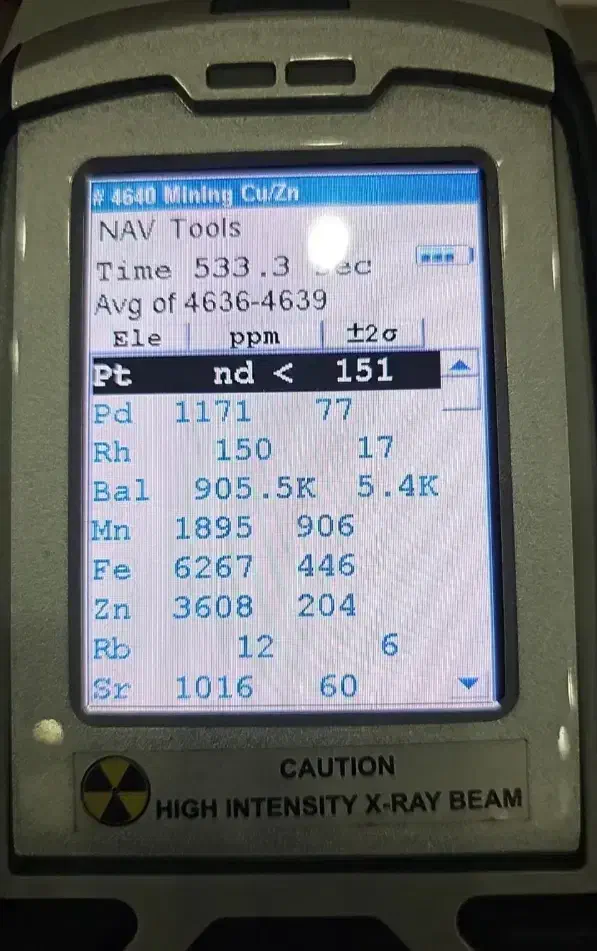 انواع کاتالیزورایرانی وخارجی بالاترین قیمت|قطعات یدکی و لوازم جانبی|همدان, |دیوار