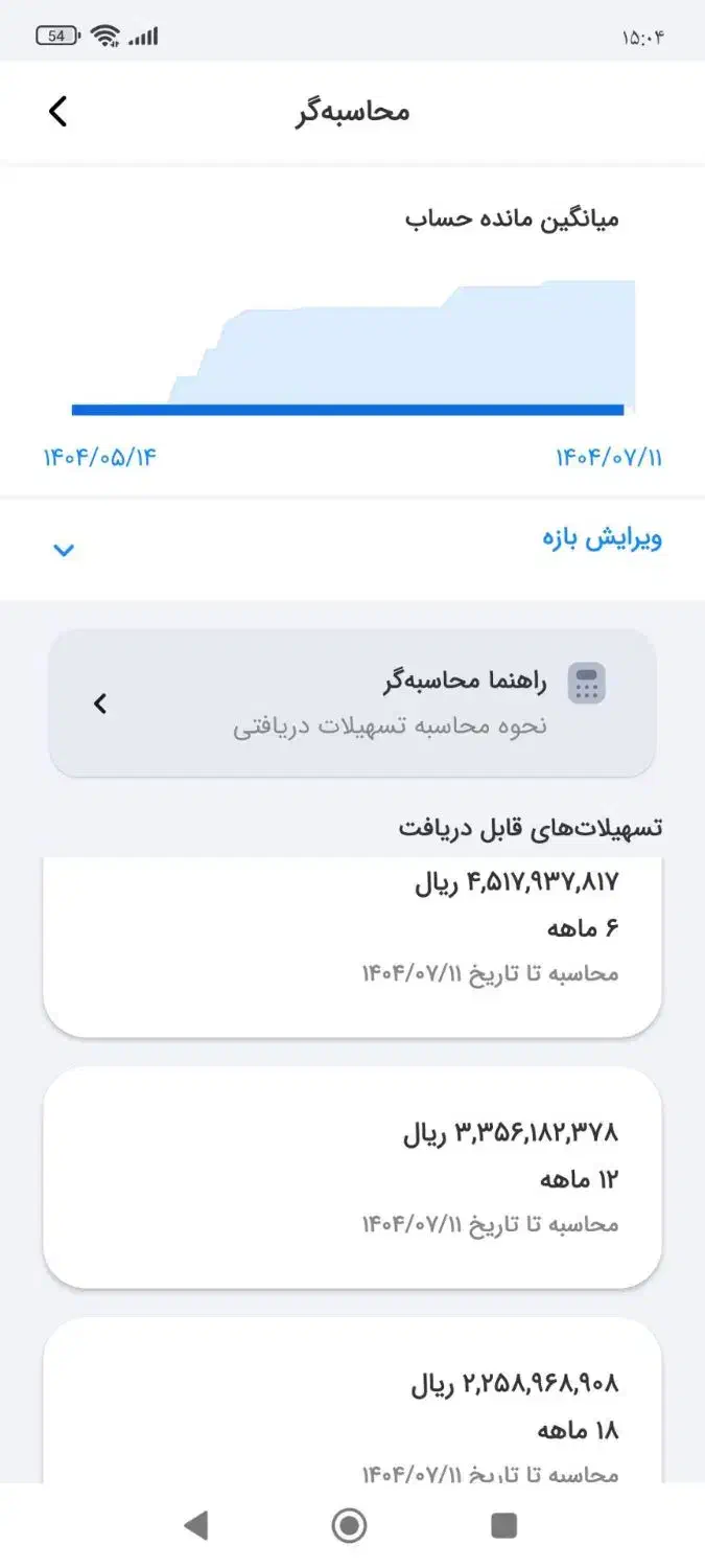 وام ۴ درصد مهربانی بانک ملی دیواندره|خدمات مالی، حسابداری، بیمه|دیواندره, |دیوار
