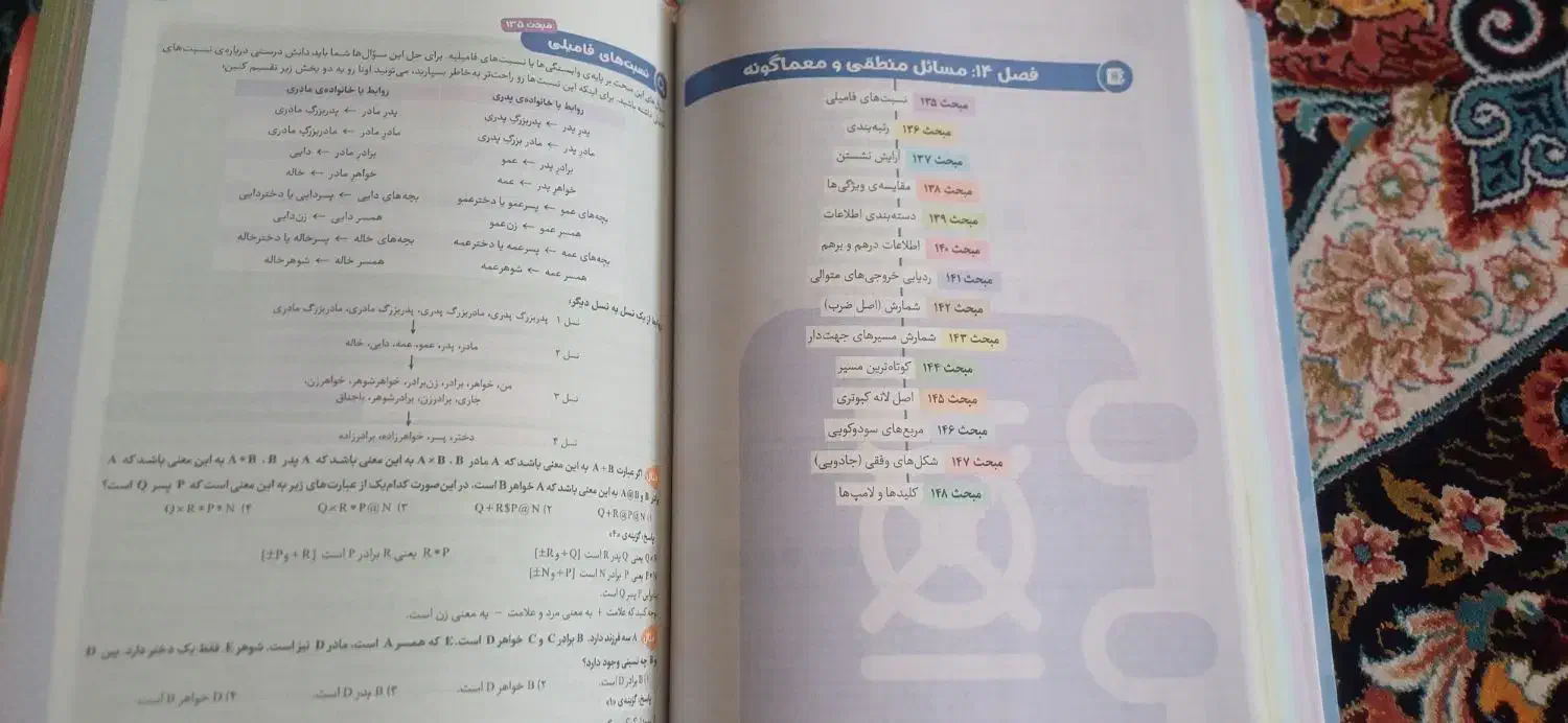 کتاب هوش کمپلکس ششم ویرایش جانانه ۱۴۰۳|کتاب و مجله آموزشی|رباطکریم, رباطکریم|دیوار