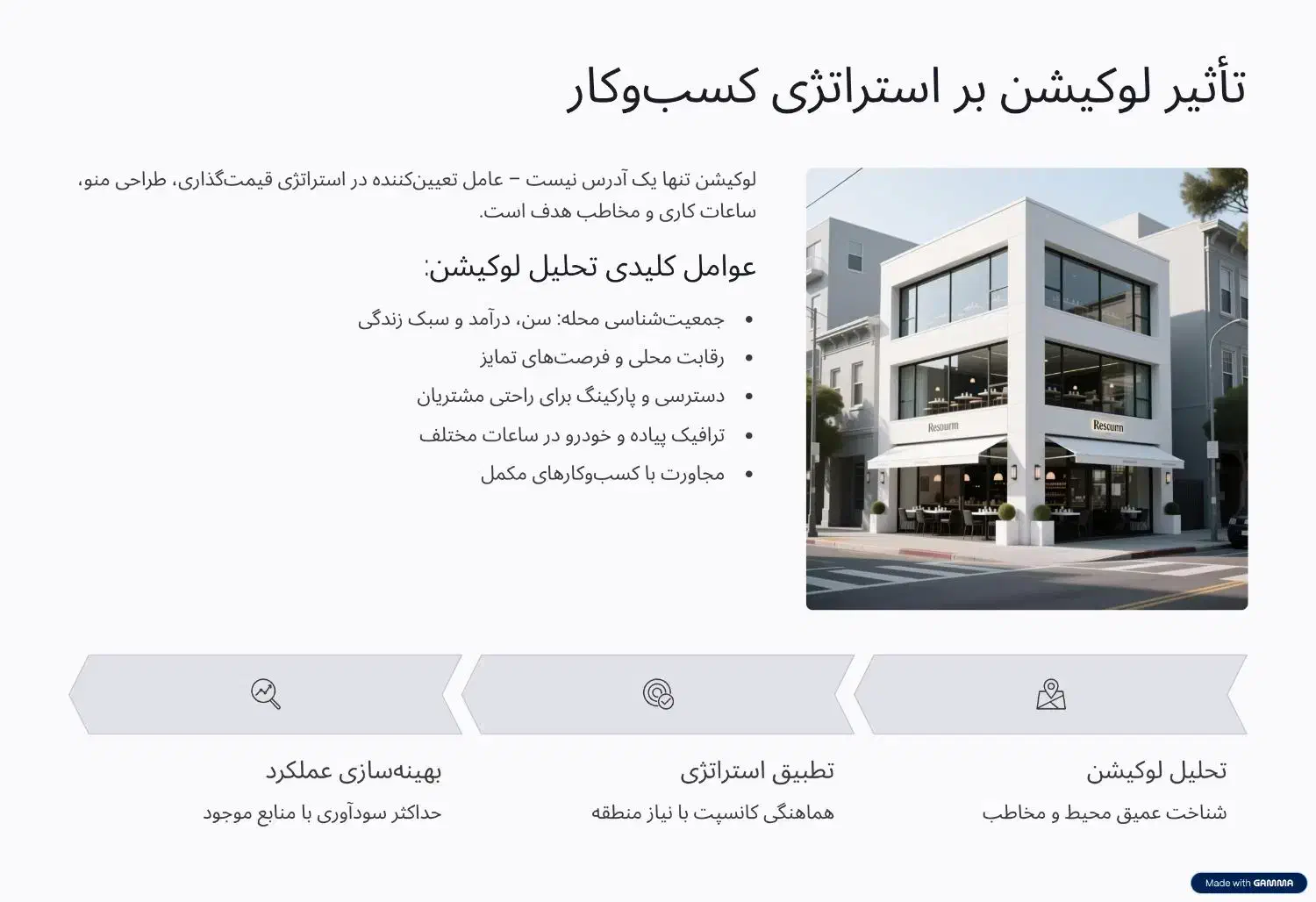مشاوره و راه اندازی کافه رستوران|خدمات آموزشی|تهران, فردوس|دیوار