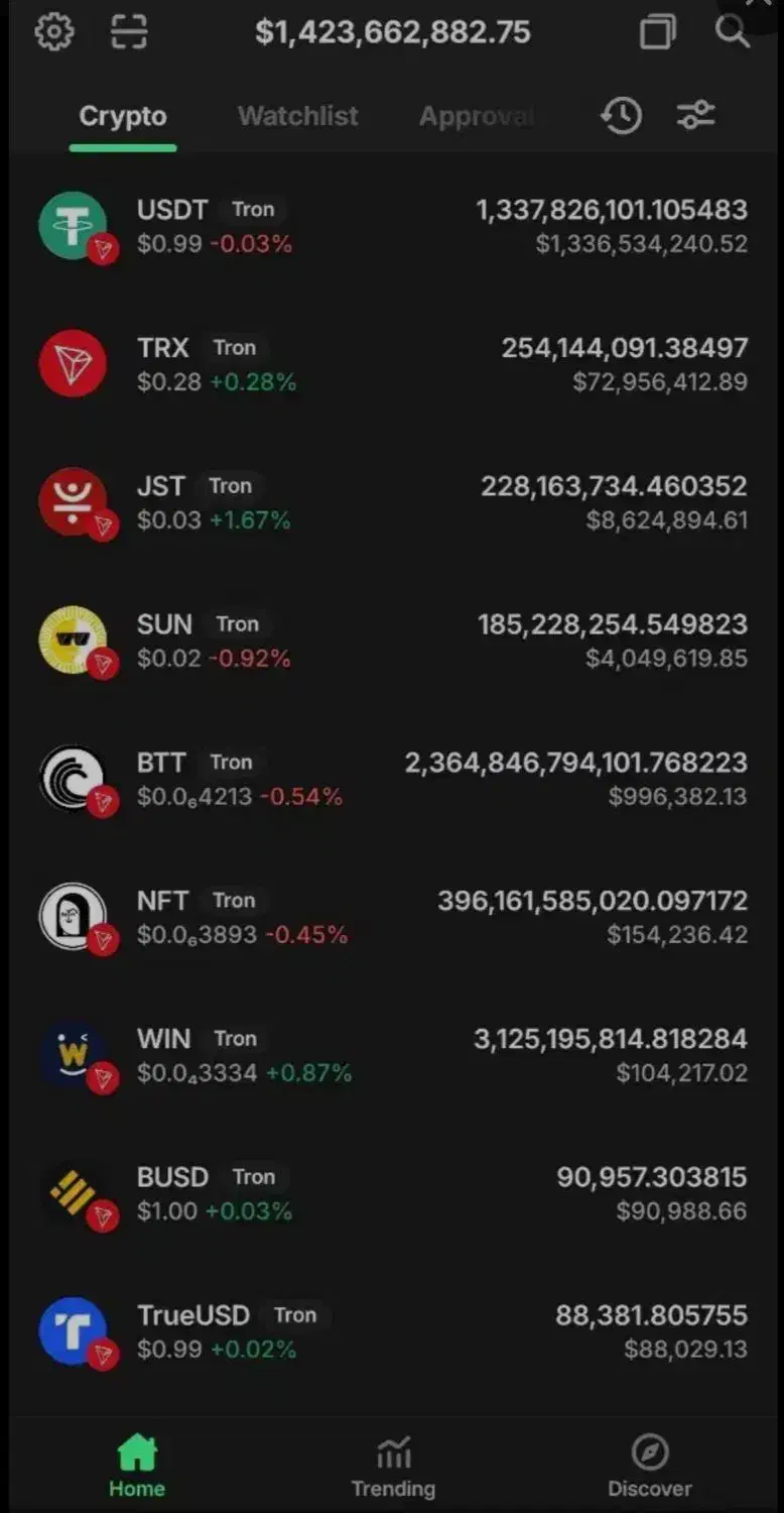 آموزش ساخت یک میلیون تتر فلش|خدمات آموزشی|تهران, هروی|دیوار